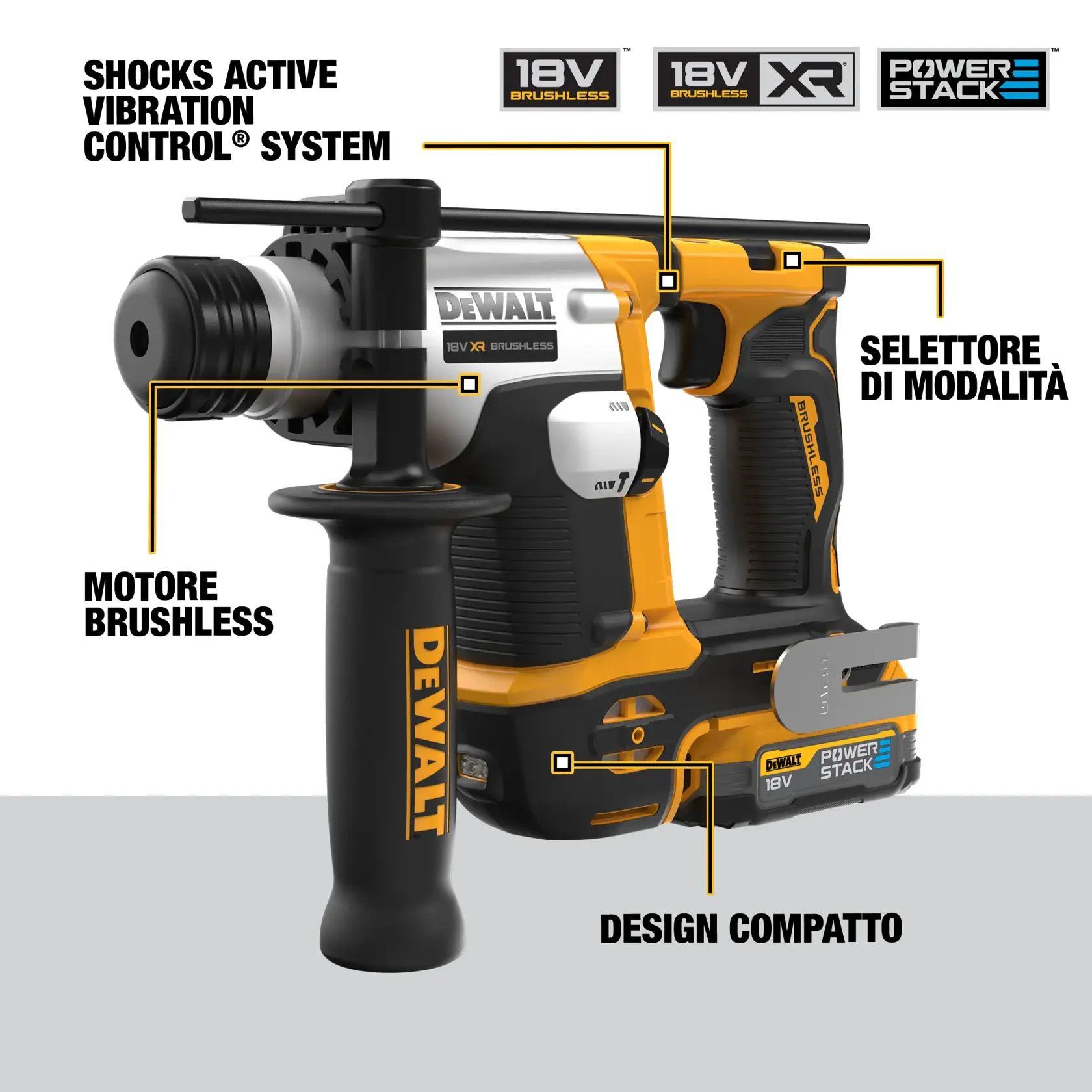 Martello perforatore a batteria DEWALT 18V brushless con design compatto, sistema di controllo attivo delle vibrazioni, selettore di modalità e motore brushless. Dotato di tecnologia batteria Powerstack e marchio XR. Le principali caratteristiche sono etichettate in italiano.